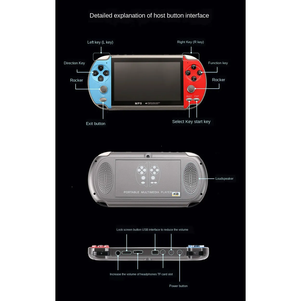 ミニレトロハンドヘルドゲームコンソール：家族の楽しみのための