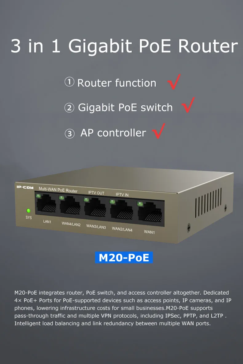 3-in-1 Gigabit PoE WiFi Router with AC Controller, Multi-Function ...