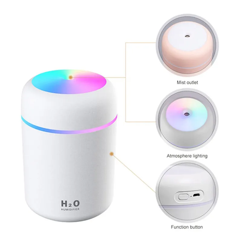 Portable Humidifier Mini: Compact USB Air Humidifier With Multicolored ...