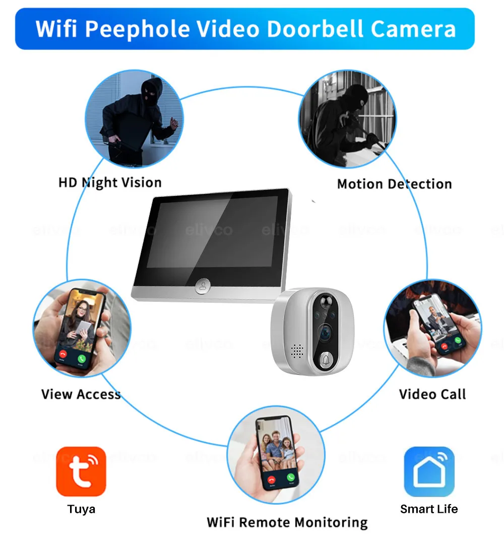Newsmart 2024 NewSmart WiFi Video Doorbell Camera with 1080P Peephole, Two-way ...