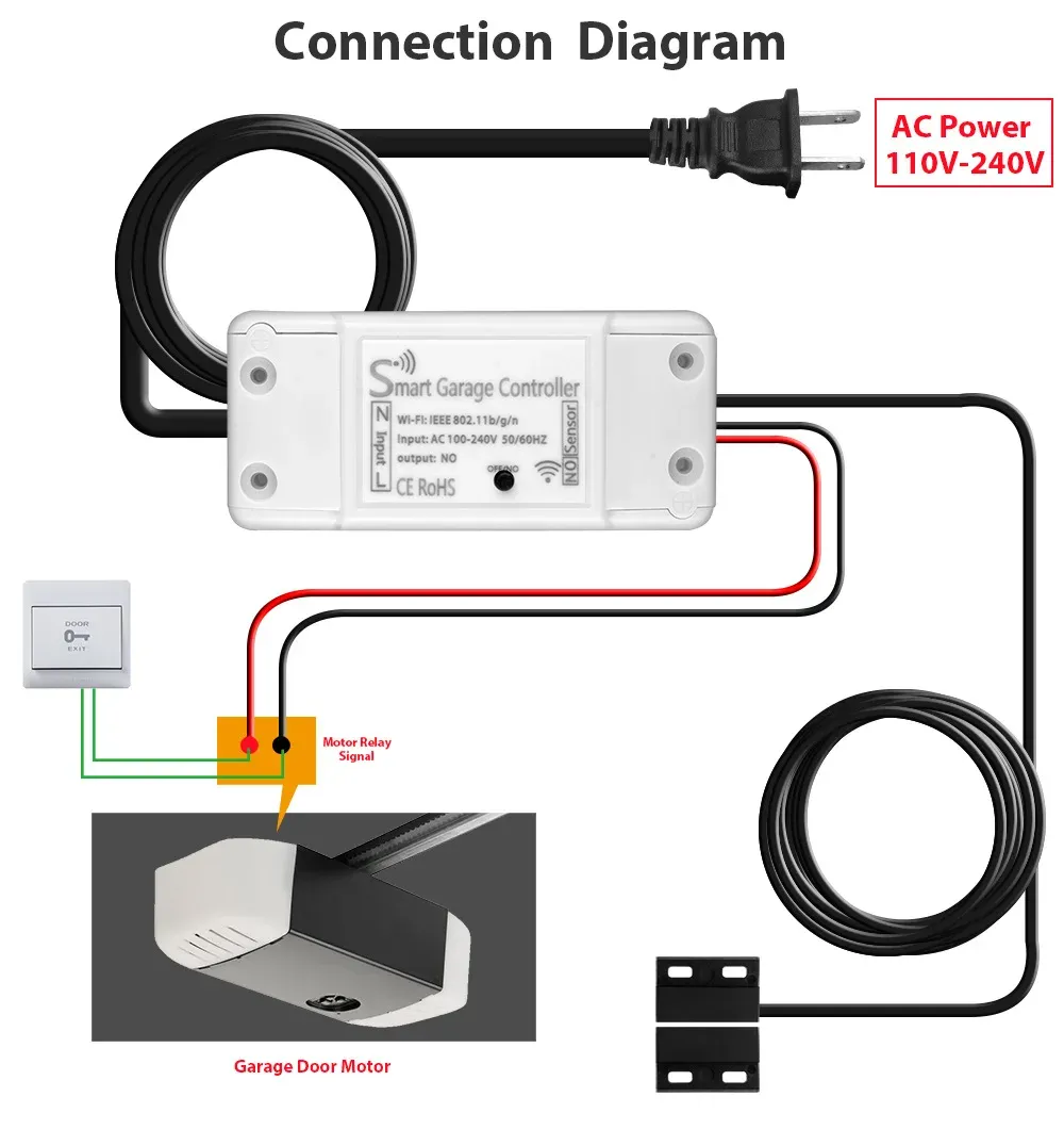 Kontrola Tuya Wi -Fi Smart Garage Drzwi kontrolera otwieracza otwieracza Switch Smart Life App Zdarzenie z Alexa Echo Google Home Brak Hub Wymaganie