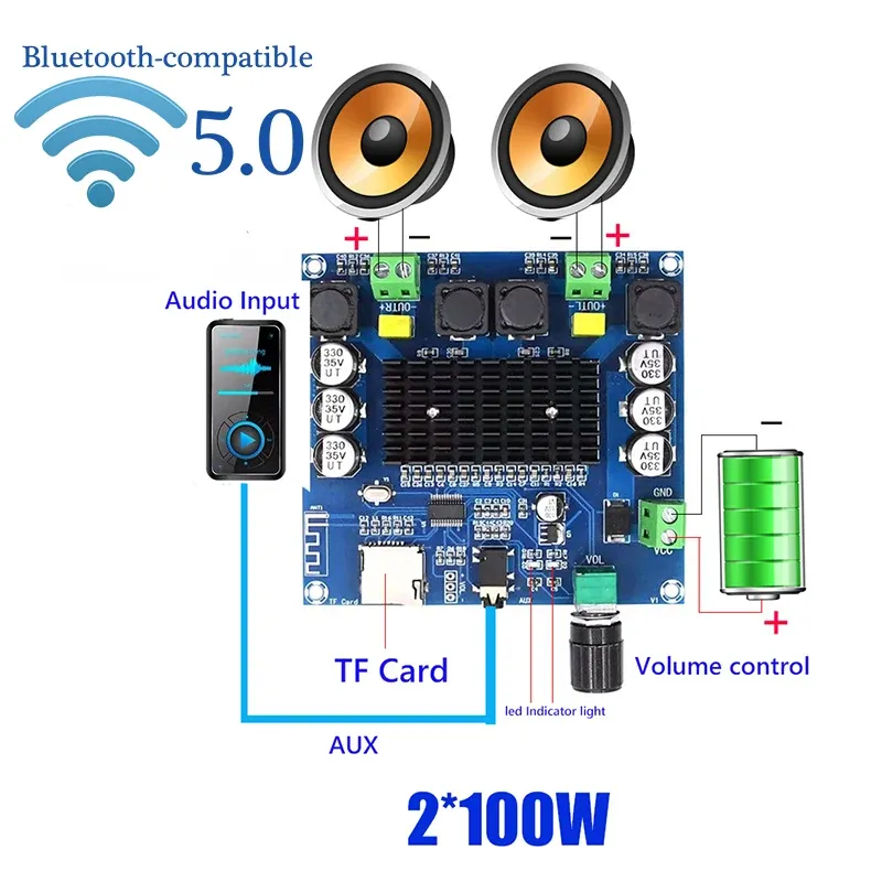 Усилитель 2*100W Sound Amplifier Board BluetoothCompatible TDA7498 Power Digital Stereo Receiver Amp для докладчиков домашний театр DIY