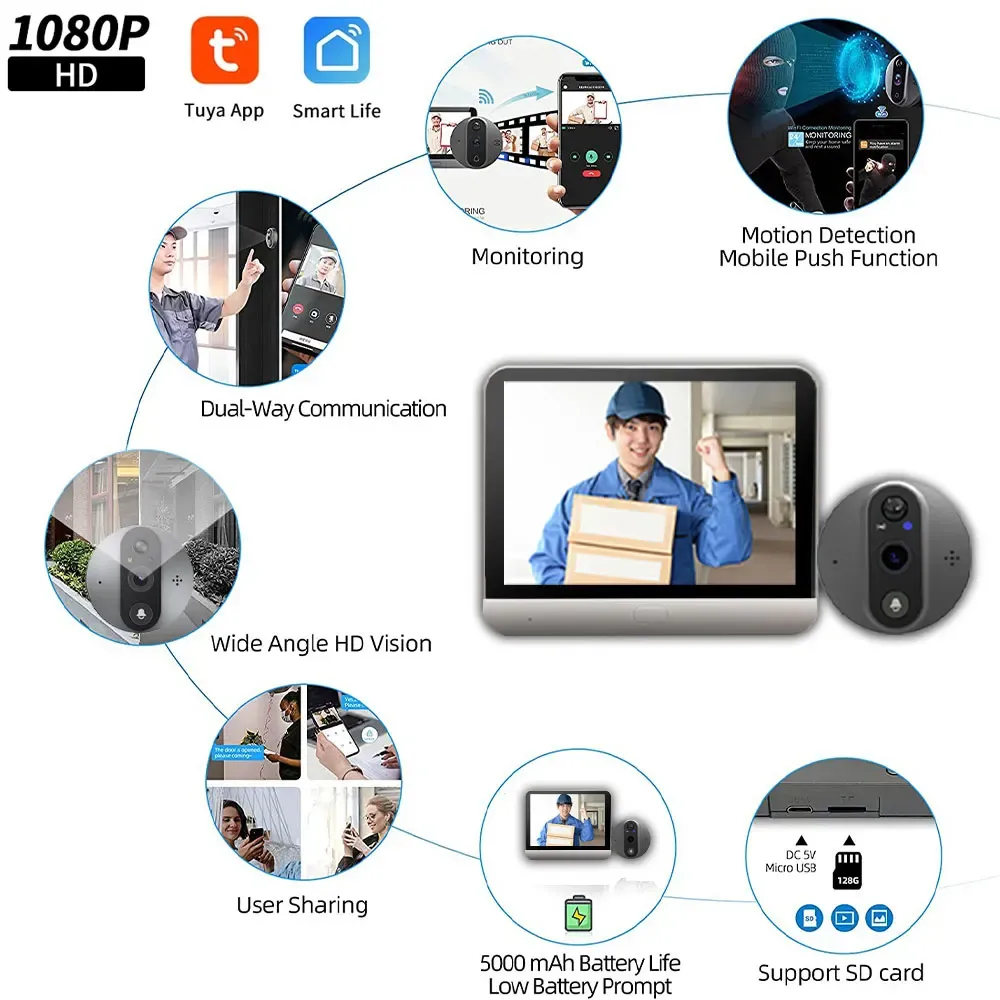 Doorbell 2023 TUYA Akıllı Wifi Video Kapı 4.3 1080p Göz Pekop Kamerası 5000mah Pir Hareket Alarmı Alexa Kapı Viewer