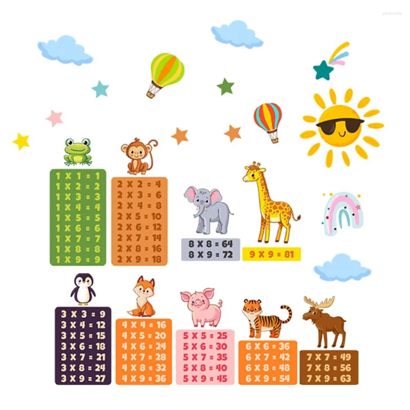 Wallpapers Bathroom Decorations Animal Wall Sticker Cute Applique Decal Multiplication Table For Nursery