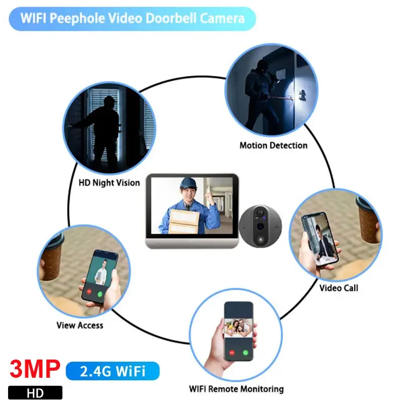 ドアベル3MP wifiビデオペポールドアベルカメラアイスマートホーム4.3スクリーンナイトピルワイヤレスドアコールICAM365アプリ電話屋内カメラ