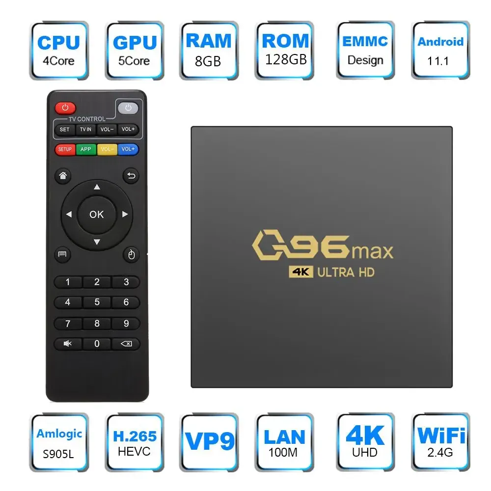 Коробка Q96 Max Smart TV Box Android 11 Amlogic S905L Quad Core 2.4g Wi -Fi 4K SET Top Box 8 ГБ+128 ГБ Media Player H.265 Home Theatre