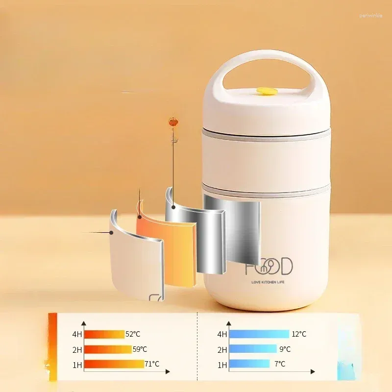 Abendessen 2024 Isoliert Office Eimer Suppenbox Tasse Brei Pot Pot Tragbares Frühstück Mittagessen kompakt