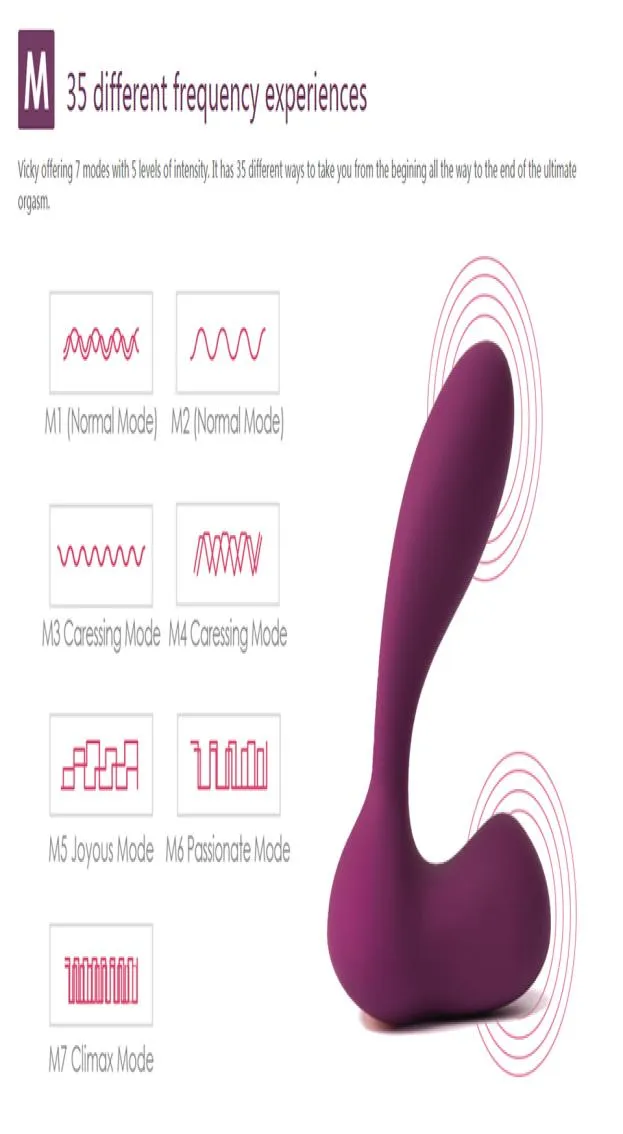 SVAKOM VICKY Vibrating Prostata Massage Waterproof Powerful Silicone Anal Plug G Spot Vibrator Butt Plug Erotic Sex Toys for Men2063323