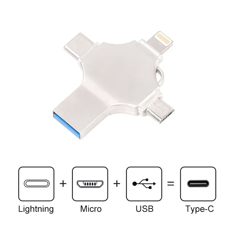 Drives Pendrive 128 GB USB Flash 128 GB 256 GB USBC Typ C Smartphone Micro USB OTG Memory Stick för iPhone iOS -telefon, gratis frakt