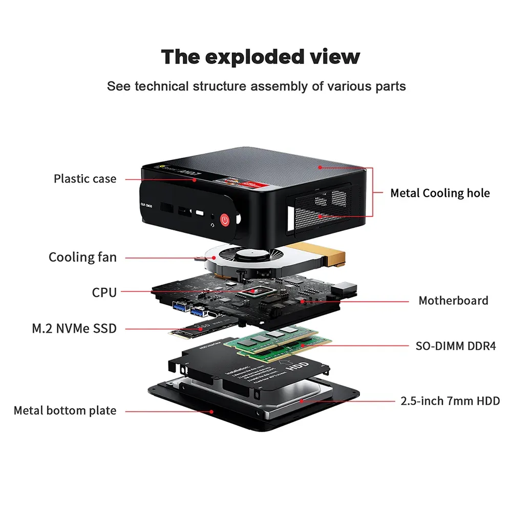 Beelink SER5 WiFi6 Mini PC AMD Ryzen 5 5560U DDR4 RAM 16GB NVME 500GB 1TB SSD BT5.2 4K 60Hz 1000M USB3.2 Desktop Gamer Computer