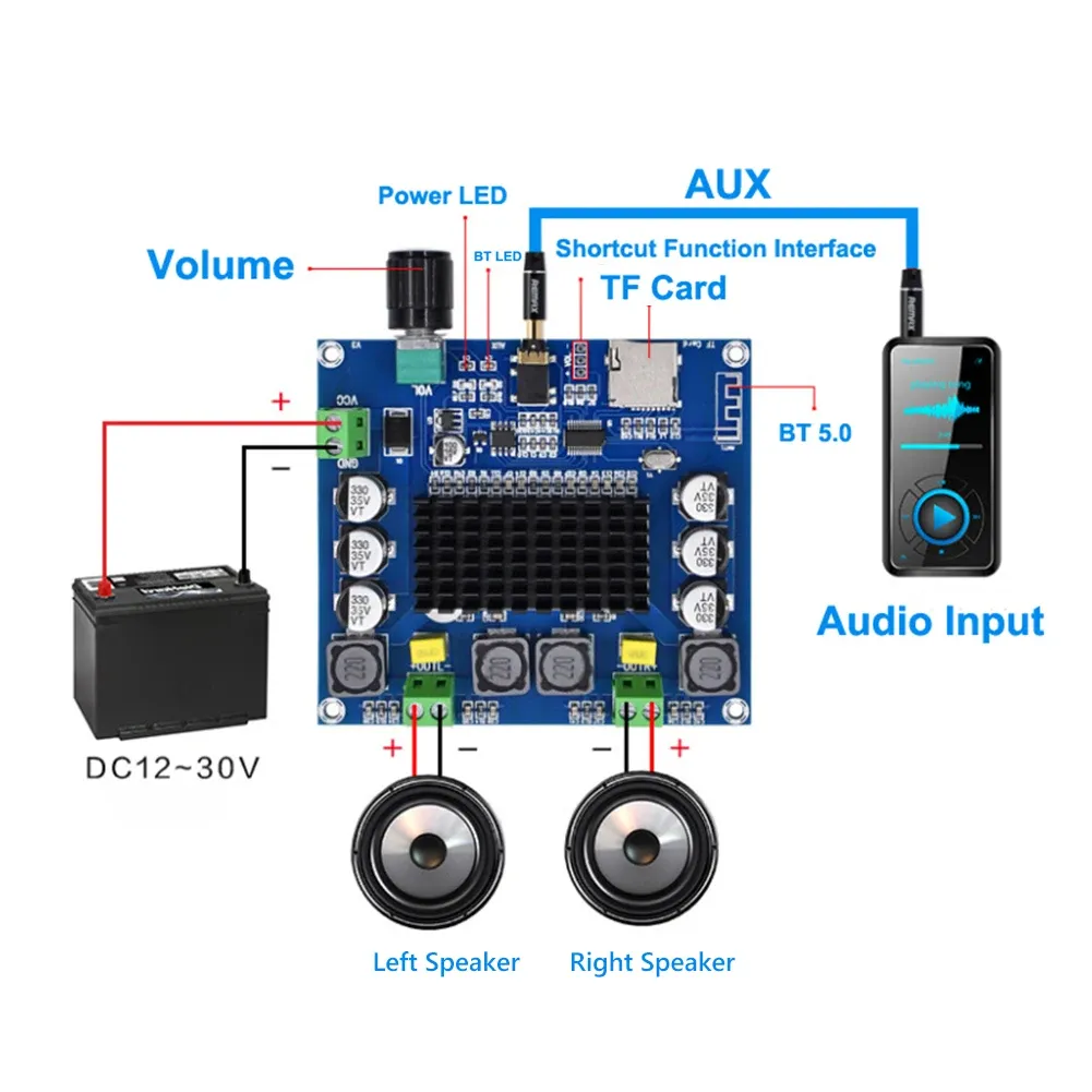 Усилитель 2x100W Sound Amplifier Poard TDA7498 BluetoothCompatible Audio Module Audio Module Dual Channel Power Digital Stereo Receiver