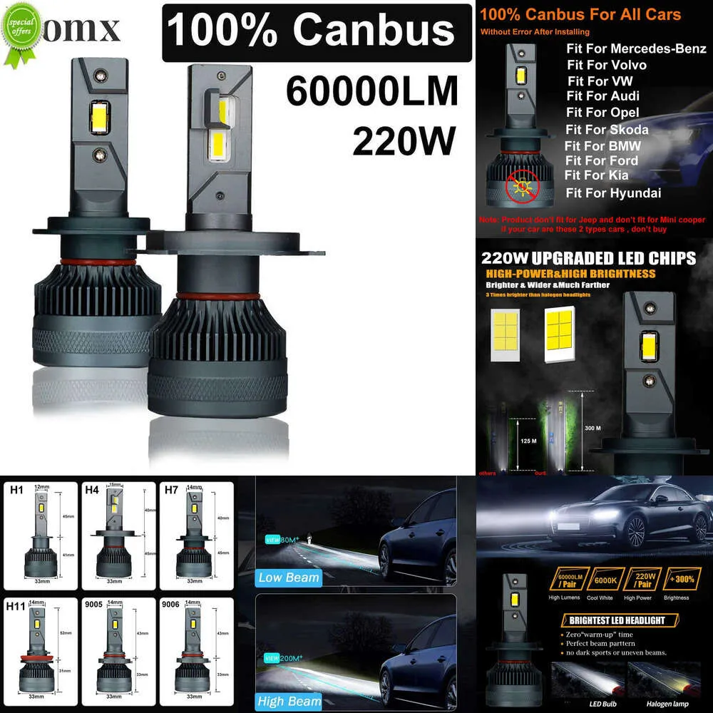 NEU DOMX CANBUS H4 CAR Scheinwerfer H1 H7 H11 9005 HB3 9006 HB4 LED -Glühbirne 60000LM Auto -Scheinwerfer Nebel Leuchte ohne Fehler 60000K