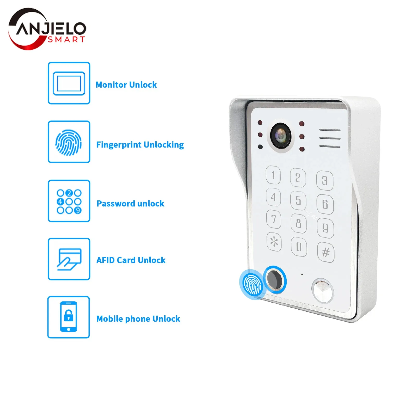 Intercom elektronisk fingeravtryck utomhusdörr telefonsamtal panel IP65 Vattentät intercom Home Kit Single Doorbell 5 i 1 Unlock