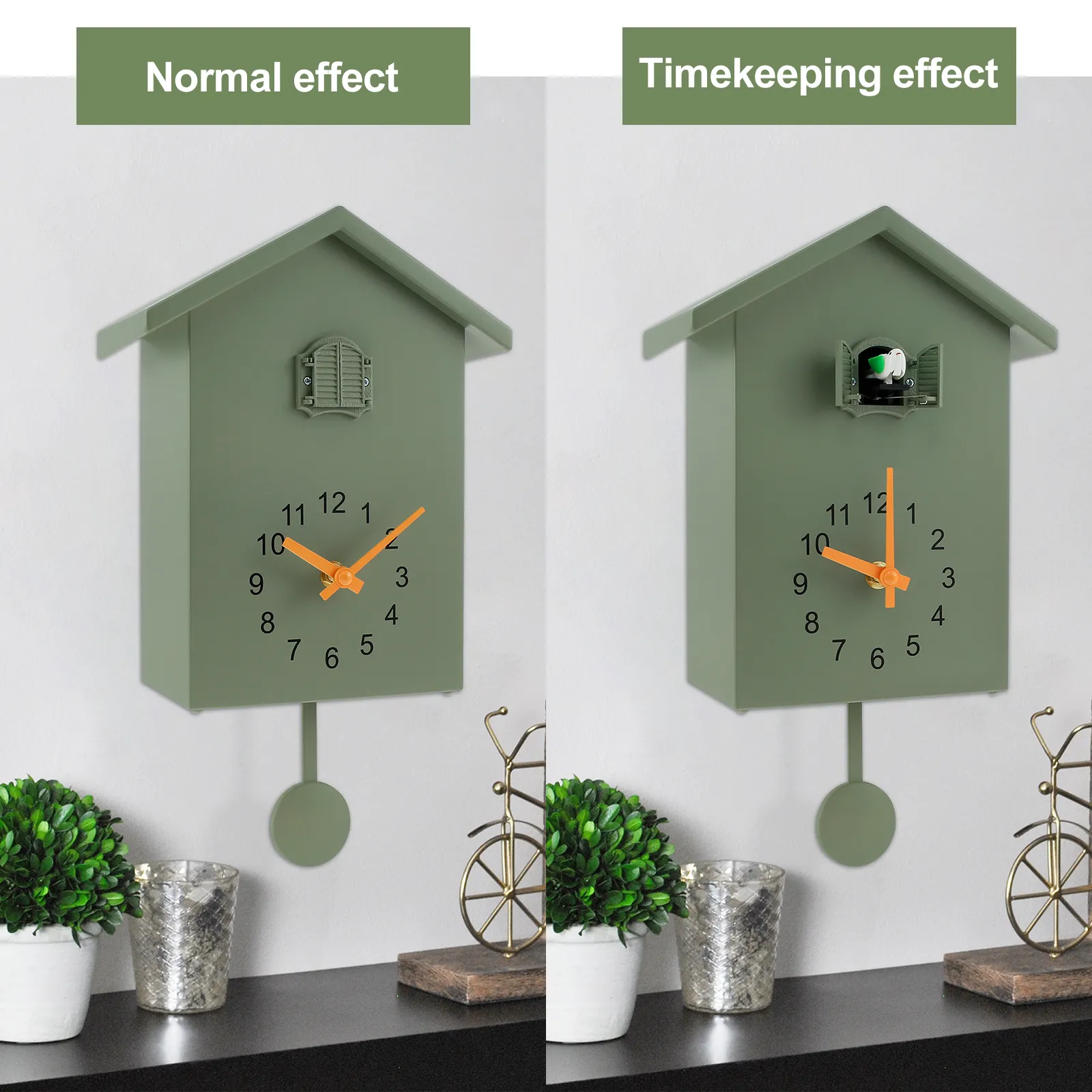 Chimer Chimer Cuckoo Sound Clock With Hands With Pendulum Battery Powered Bird ...