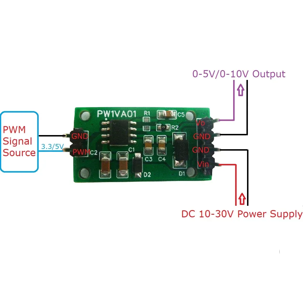 Convertitore PWM A 0-10V - Modulo DA Per PLC E Schede Controllo - Input 3.3V, Output 0-10V