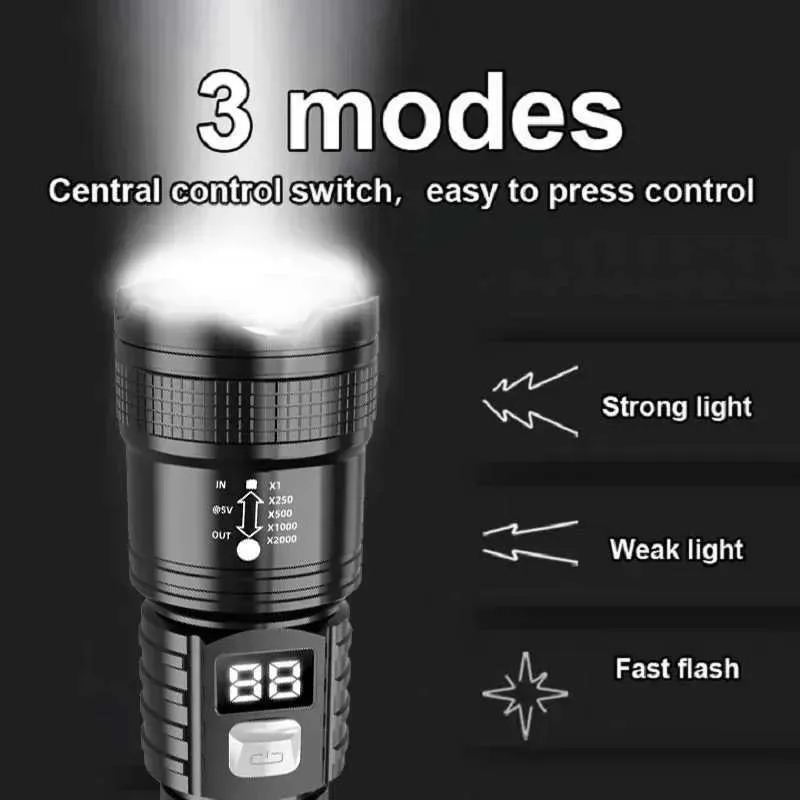 9900LM Rechargeable Telescopic Zoom Flashlight with Battery Monitor ...