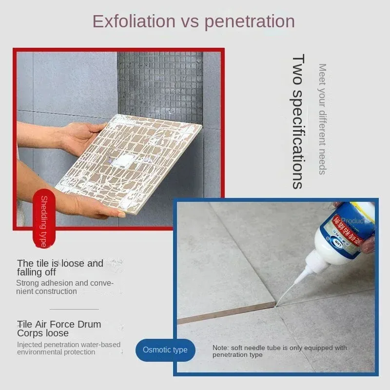 Colla piastrella forte pavimento adesivo piastrella tamburo vuoto riparazione a sfioramento della cucitura di riempimento invece di piastrelle a parete che cade dalla colla posteriore