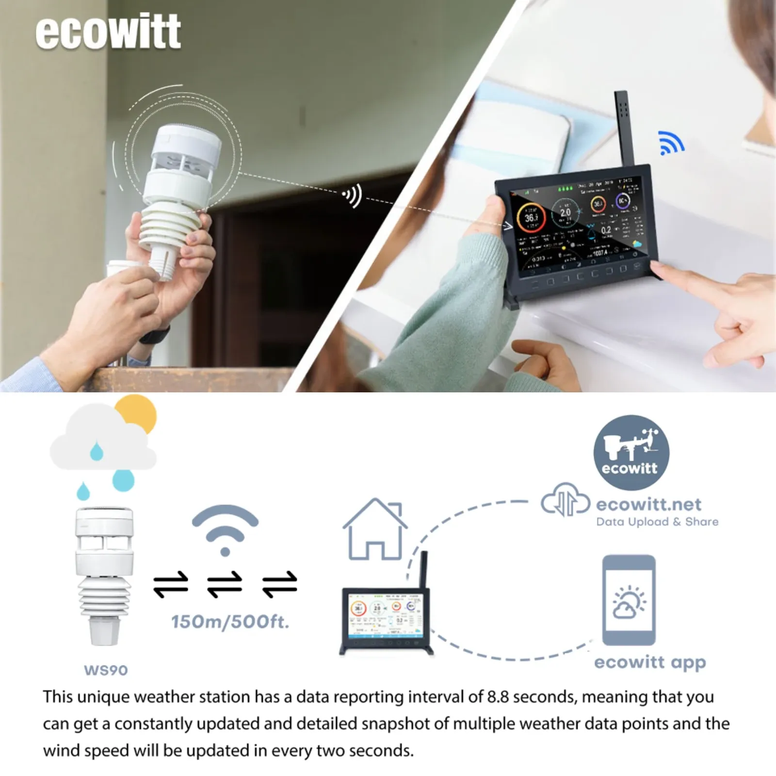 Ecowitt HP2564 Wittboy Pro Weather Station, inkluderar HP2560_C TFT Display Console och WS90 Outdoor Solar Powered Weather Sensor