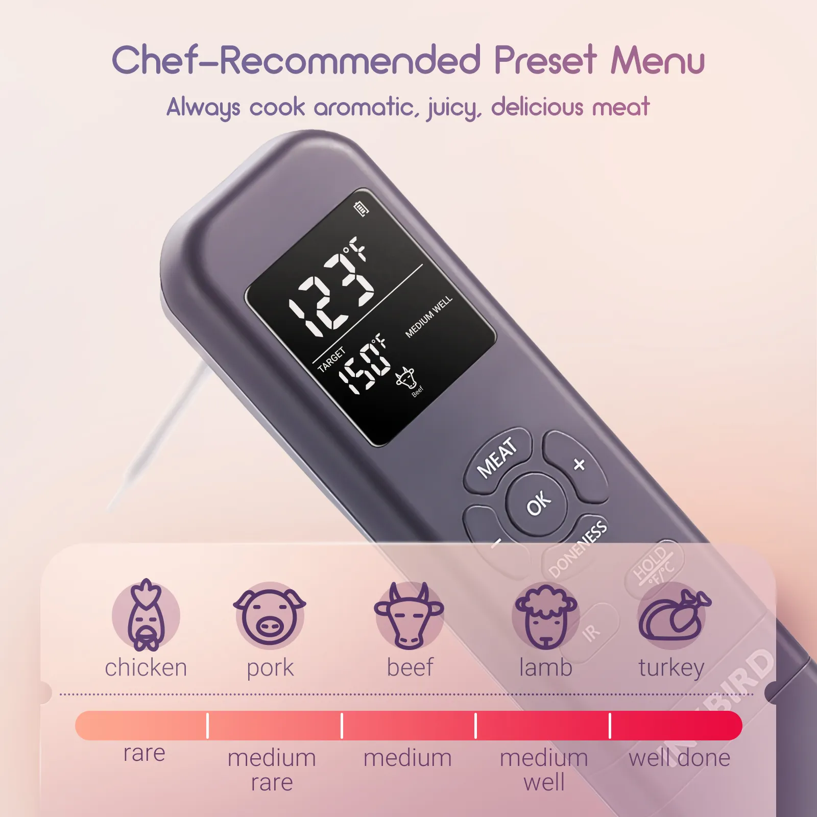 Inkbird 3-en-1 Thermomètre à viande pratique avec détecteur IR Thermomètre alimentaire multifonctionnel IHT-1M Timer pour grillade