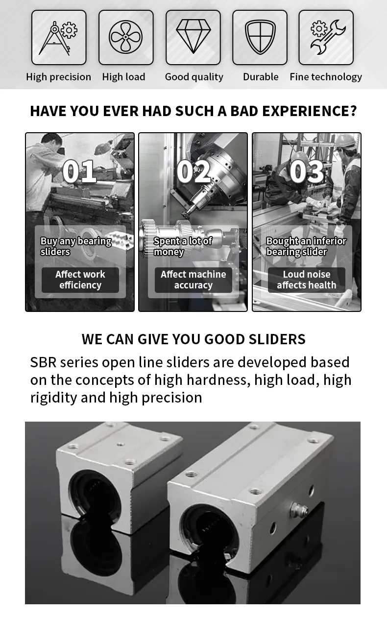 Premium Linear Guide Rail & Bearing Block Set - SBR20, Any Length, CNC ...