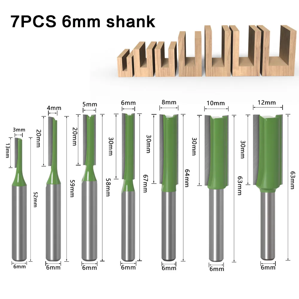 Easyset - Profile Scriber Router Cutter Sets - Professional Router Cutters - Router Cutter Ranges - Products Trend Tool Technology-349541