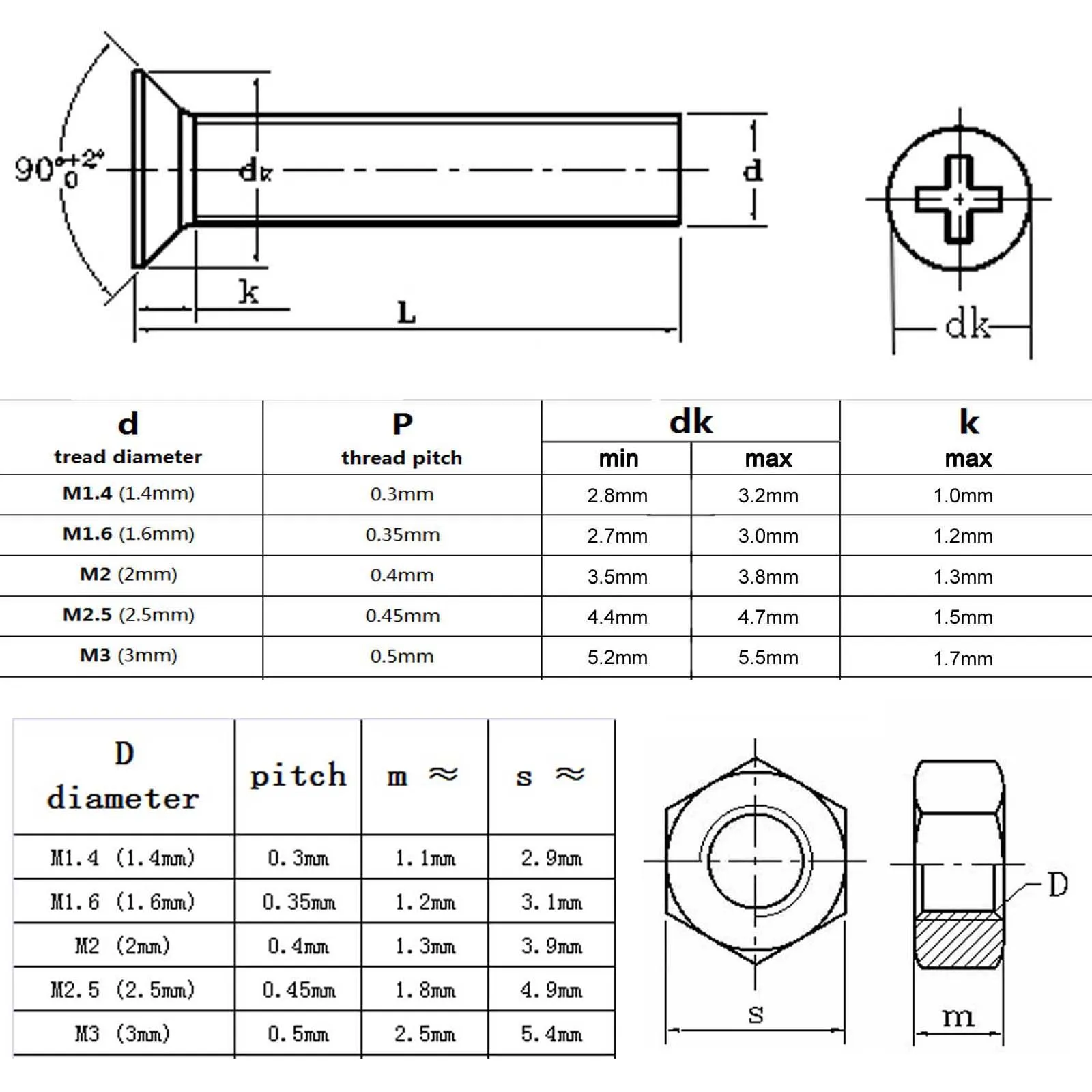 500/750/1500PCS M1.4 M1.6 M2 M2.5 M3 MINI MICRO PHILLIPS PHILLIPS CRUZ