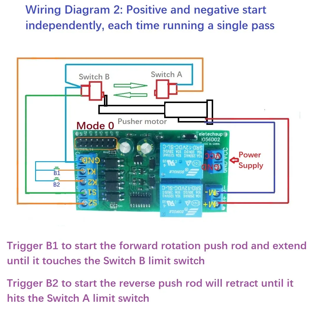 DC Motor Controller Board - 12V/24V Forward Reverse Relay With Limit Switch | For Electric Curtains, Automatic Doors & DIY Projects