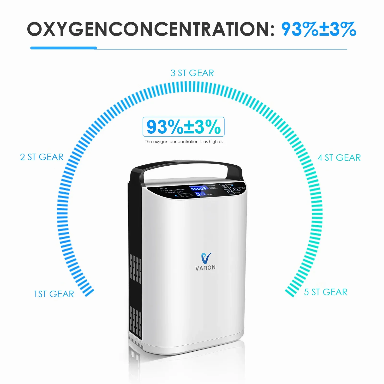 Varon draagbare 5l zuurstofmachine pulsstroom zuurstofconcentrator voor medisch huisgebruik en reizen buitenzorg met batterijgebruik