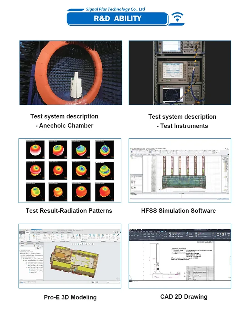 Flexible 868Mhz Lora High Gain 8dbi Omni WiFi Soft Walkie Talkie Antenna  Interphone Aerial With Magnetic Base From Ddmyperfect, $17.66 | DHgate.Com