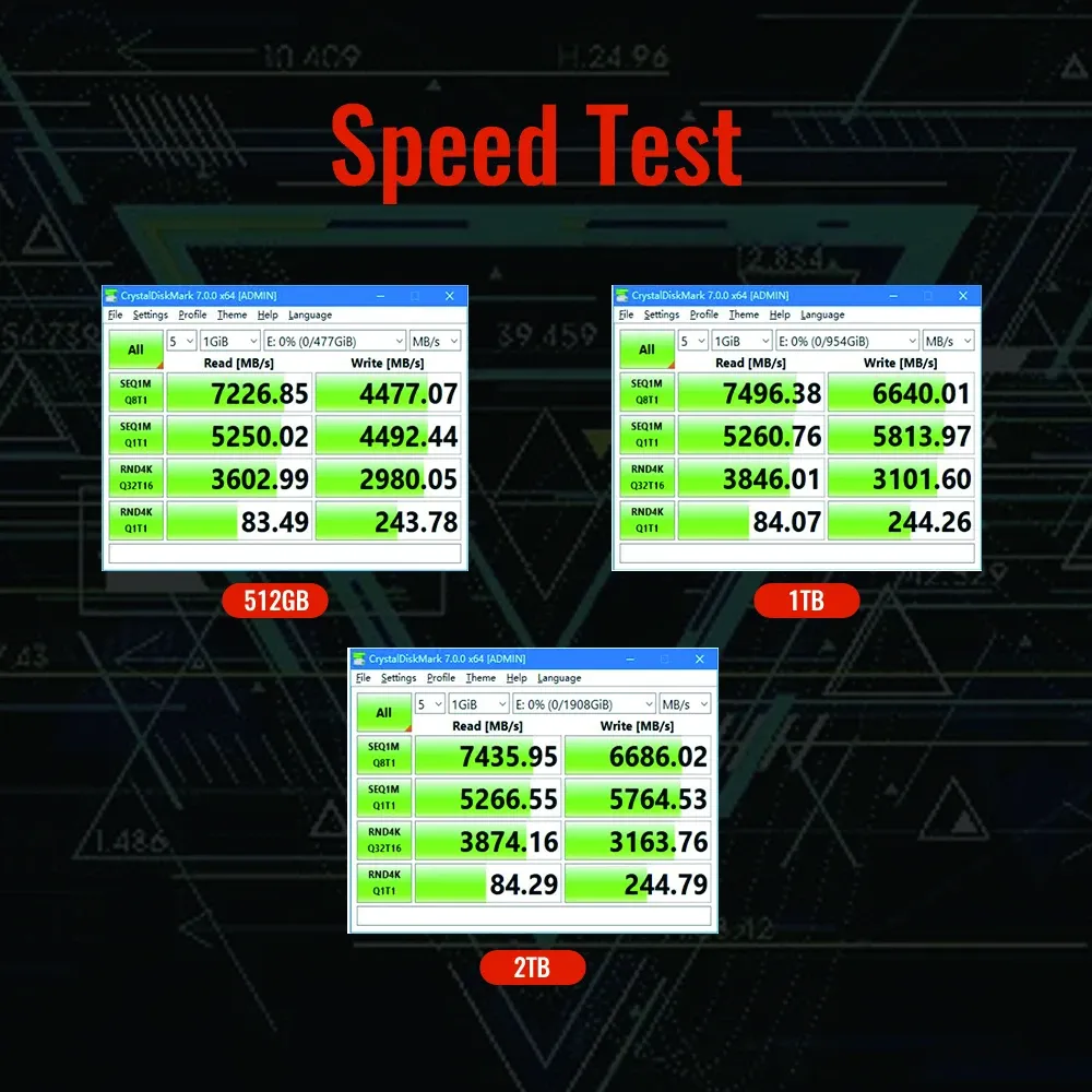 Ssd Speed Is An Ssd Better For Gaming Vs Nvme Ssd Good Ssd Speed