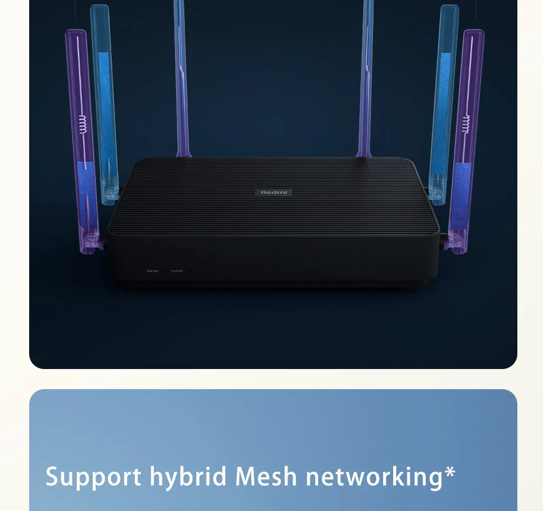Xiaomi Redmi AX6S WiFi Router Dual Band 2.4GHz/5GHz... From 