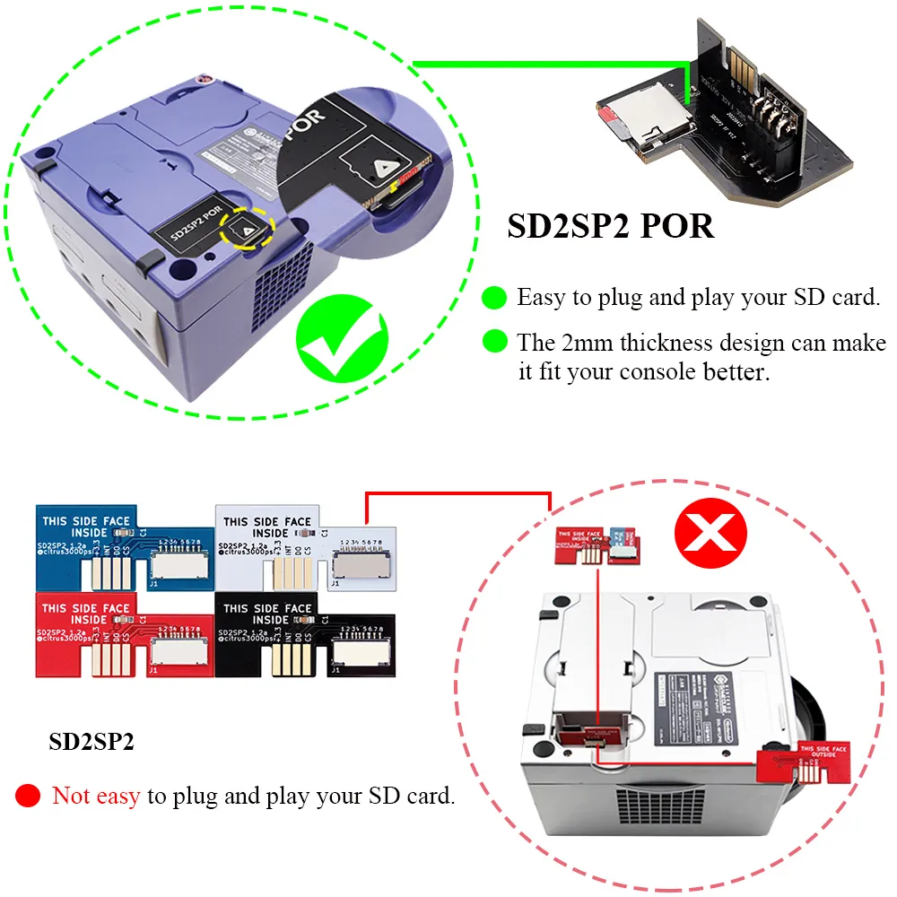 SHEAWA Adattatore Micro SD Card Reader TF Per SD2SP2 SDLoad, Per Fotocamere Olympus E Fujifilm E Console GameCube, Colore Rosso