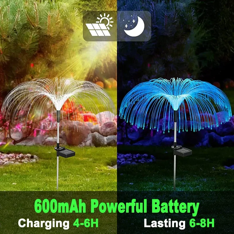 DHgate.com:2024 NewSolar Jellyfish LED Fiber Optic Fairy Light Outdoor ...