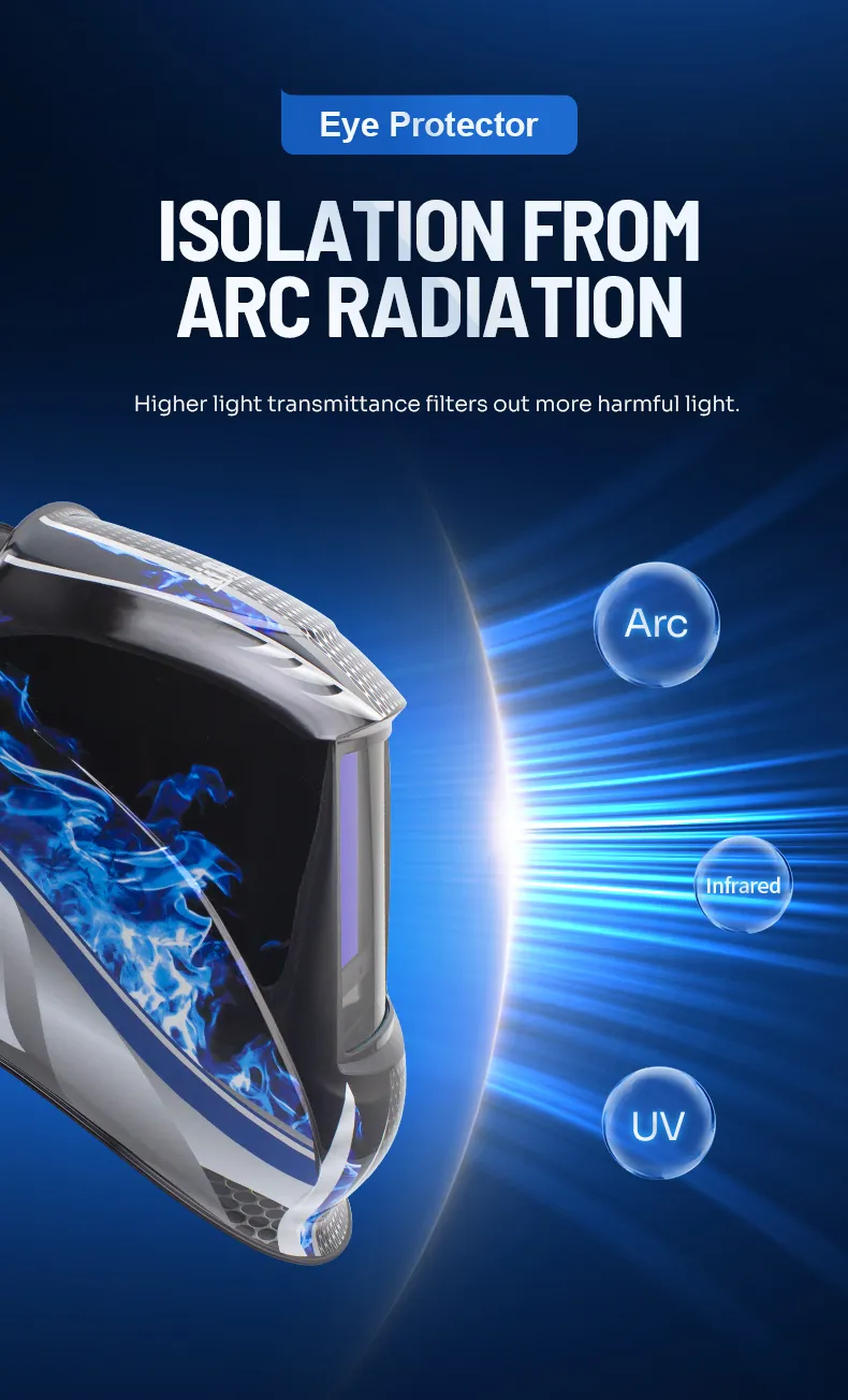 PETiB Auto-Darkening Welding Helmet – Full Face Mask With Optical Grade 1/1/1/2 Filter, 0.1ms Response, Adjustable Headband For TIG/MIG Welding