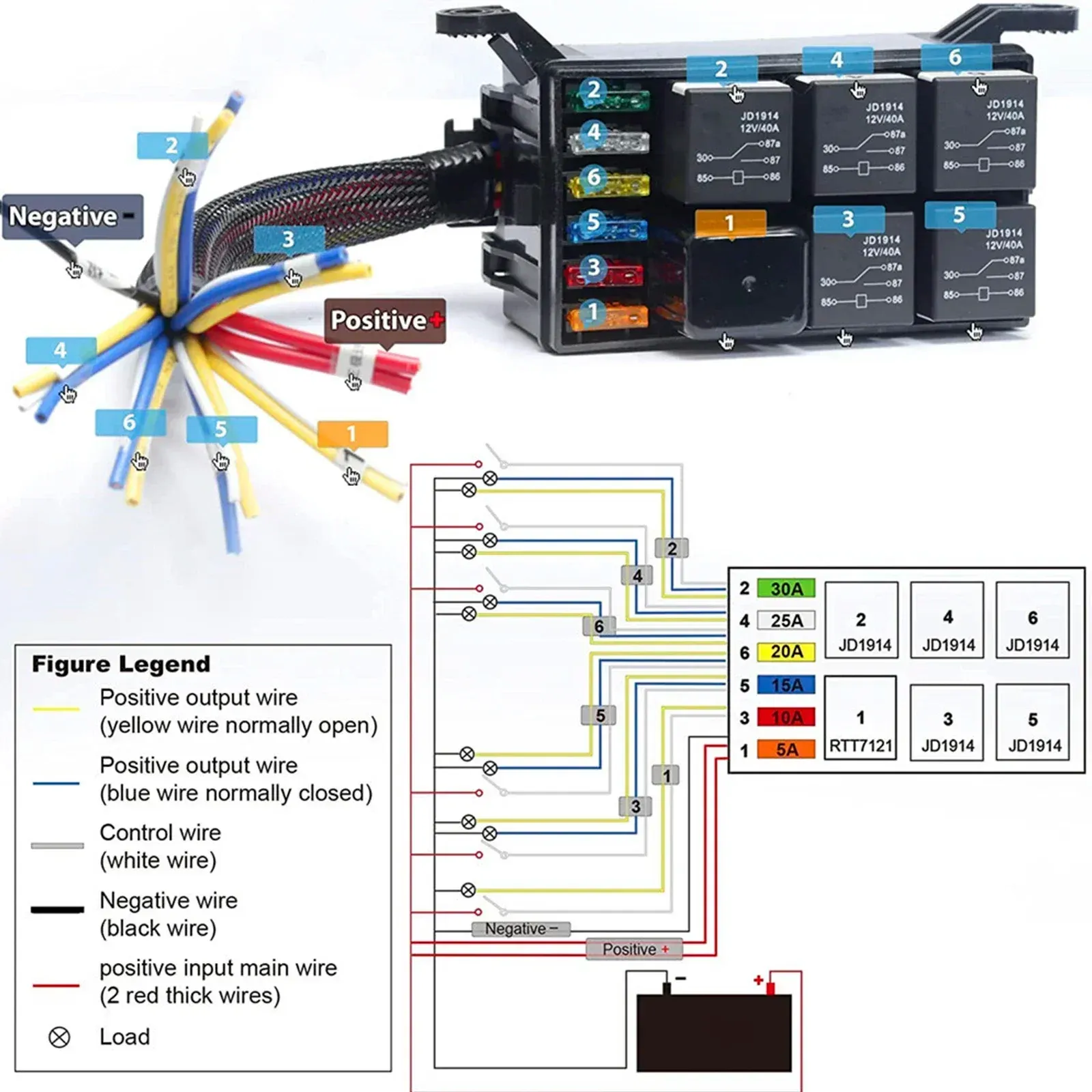 40A Relay Fuse Box - 6 Slot Automotive Universal Relay Box With ATC/ATO Fuses & 4/5 Pin Relays, 12V