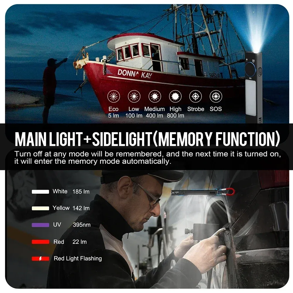 Rechargeable EDC Flashlight - 1000 Lumen LED Work Light With Magnetic Clip, Dual Light Sources, USB-C Charging