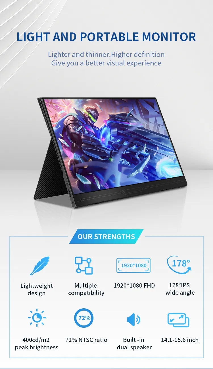 6 Inch Full HD IPS Portable Monitor 60/144Hz 100% sRGB Second Display ...