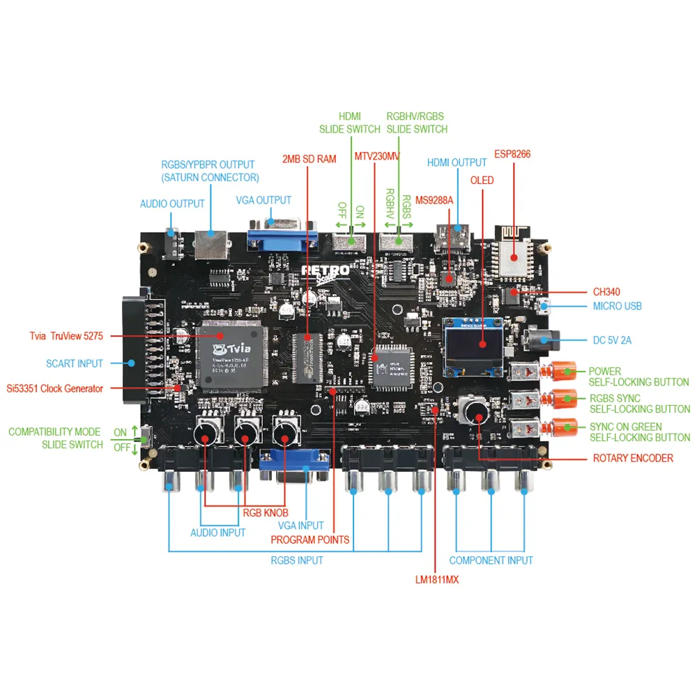 Save Big on Bulk Ps2 To Vga Retro Gameboy Video Converter: RGBS VGA Scart  Ypbpr Signal To VGA HDMI For Retro Game Consoles Seamless Display Solution 