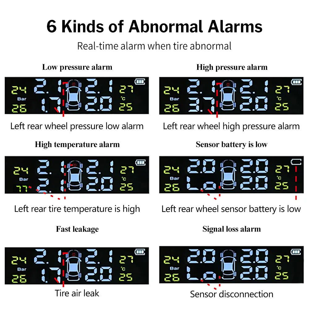 Auto Security Alarm Tire Pressure Monitoring System ... From Ddmyearth ...