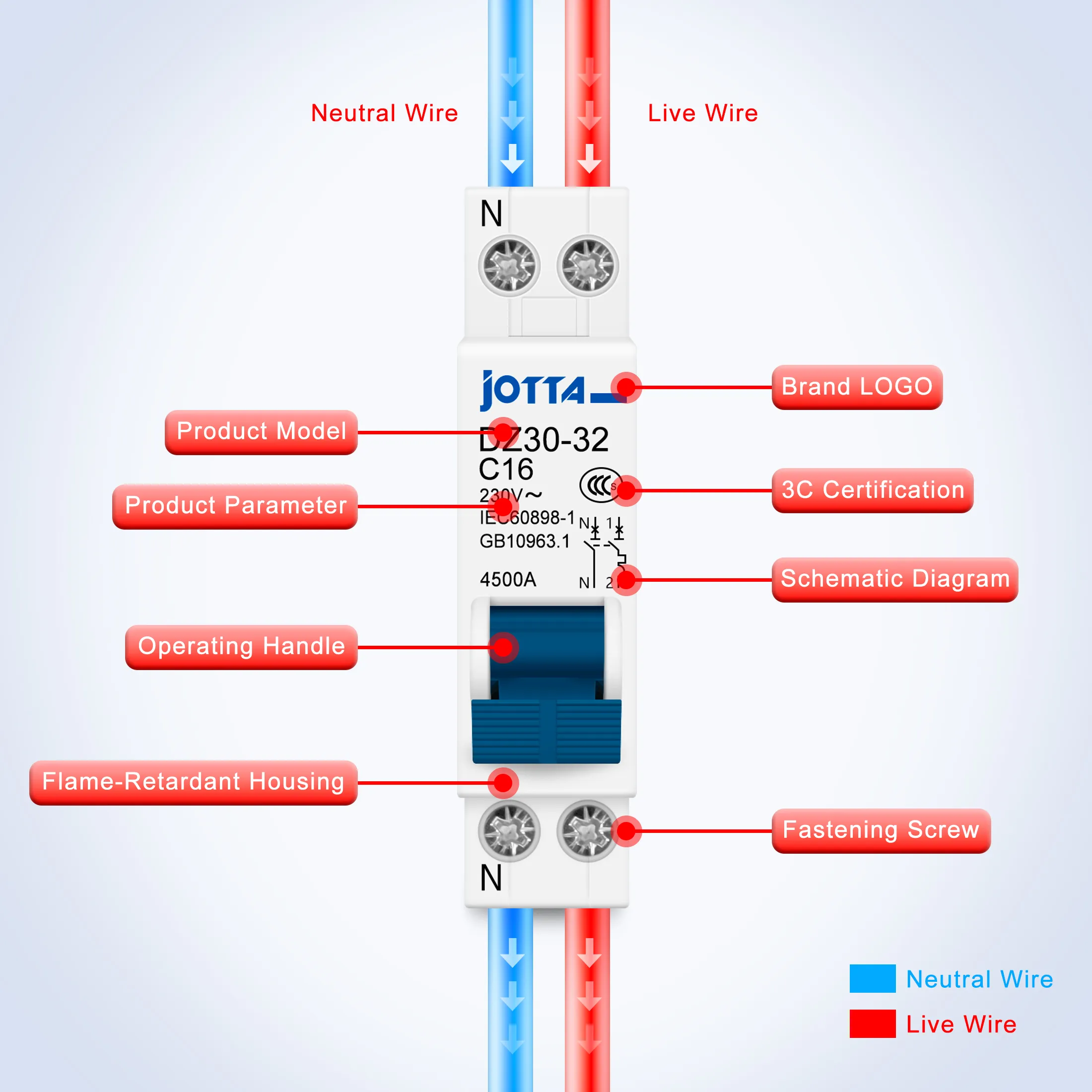 JOTTA DPN 1P+N Mini Circuit Breaker MCB 6A10A 16A 20A 25A 32A Din Rail Mounting Miniature Household Air Switch