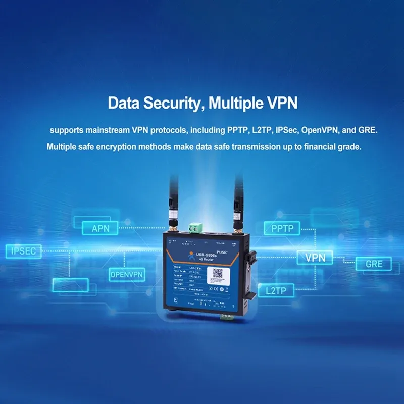 4g Router Rtu Industrial 4G LTE Router USR G806S Iot Device Serial Port RS485 LAN To ...
