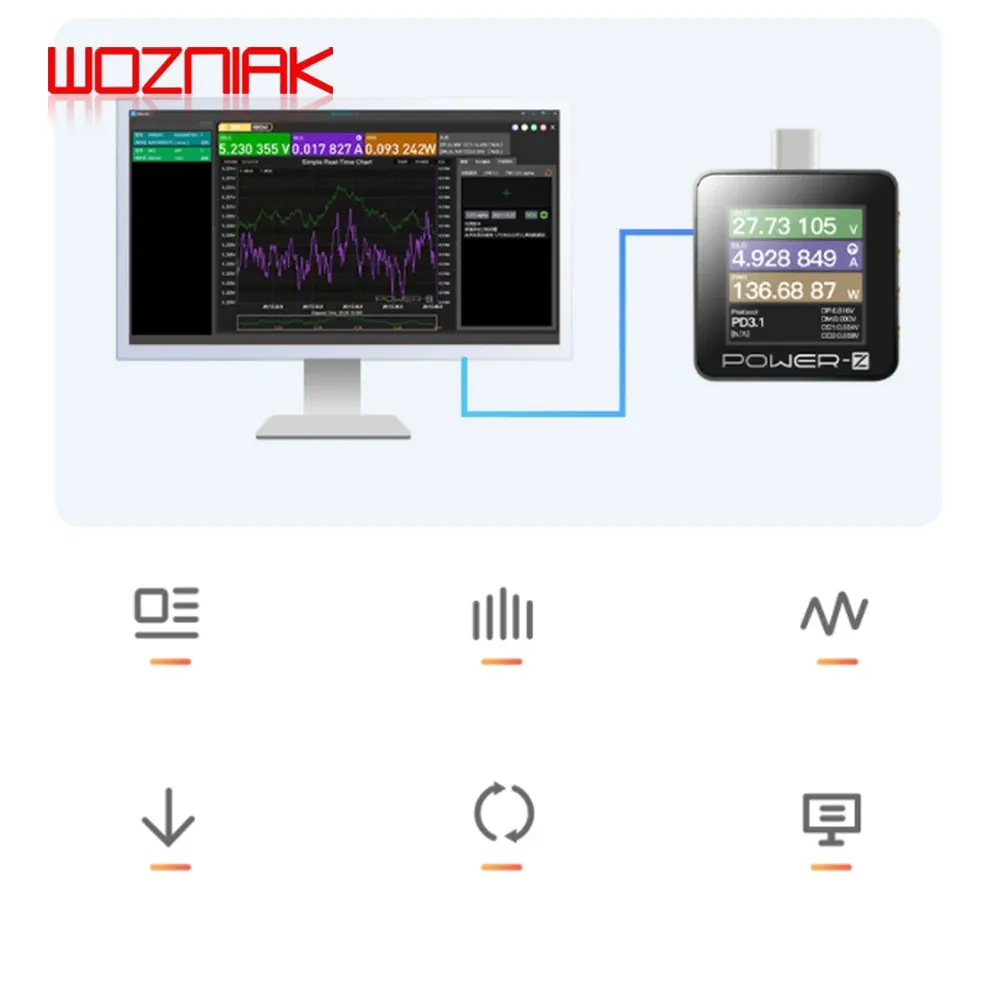 Wozniak ChargerLab Power-Z KM002C KM003C LITE KM003C USB PD3​​.1 Protocol 48V範囲デュアルタイプCテスターテストツール