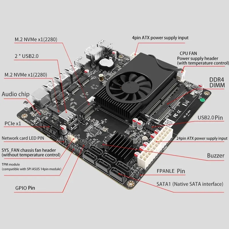 NAS J6413 J6412 Motherboard 2 * Intel I226-V 1 * RTL8125BG 2,5G LANS 2 * NVME 6 * SATA3.0 2 * DDR4 1 * PCIE MINI ITX ROUTE SOFT ROUTER DU ROUTER