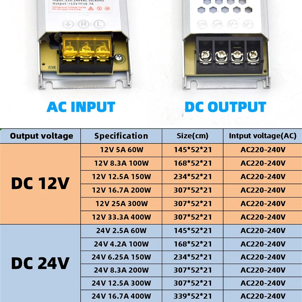SKMAINPW電圧コンバーター220V 12V 60W 100W 150W 200W 300W 400W変換器220Vから12V 24Vトランス電源電源