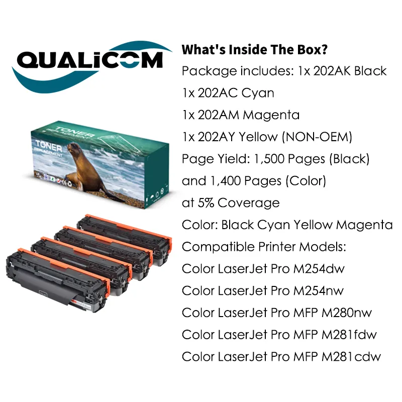 Sostituzione della cartuccia toner compatibile con qualità per HP 202A CF500A Color Laserjet Pro MFP M281FDW M281CDW M254DW M281FDN M254