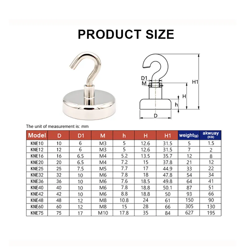 Heavy Duty Magnetic Hooks with Super Strong Neodymium Magnets N52 Holding Capacity Ideal for Hanging in Cruise Fridge and Coat