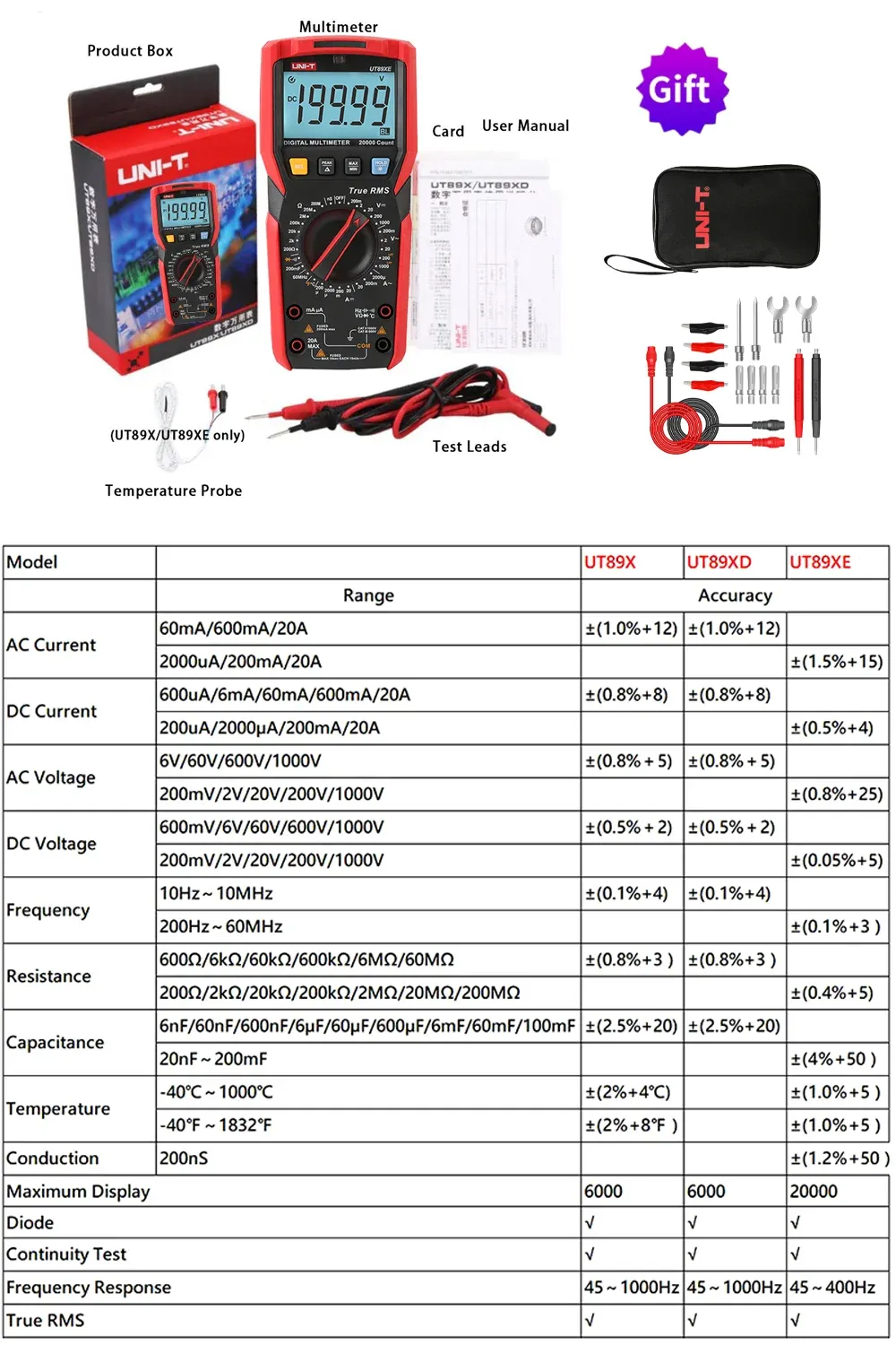 Ut89xd UNI-T UT89XD Professional Digital digital multimeter with True RMS, AC ...