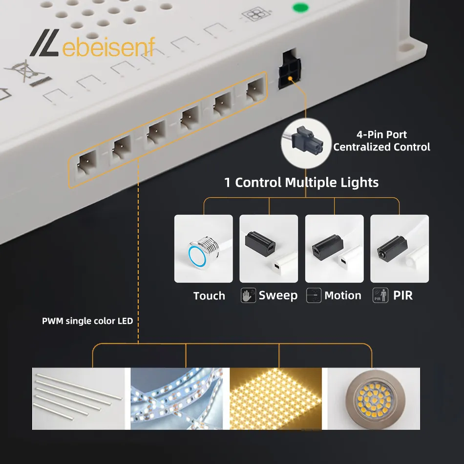 AC to DC 12V LED Power Supply: Sensor Controlled Lighting Adapter for ...
