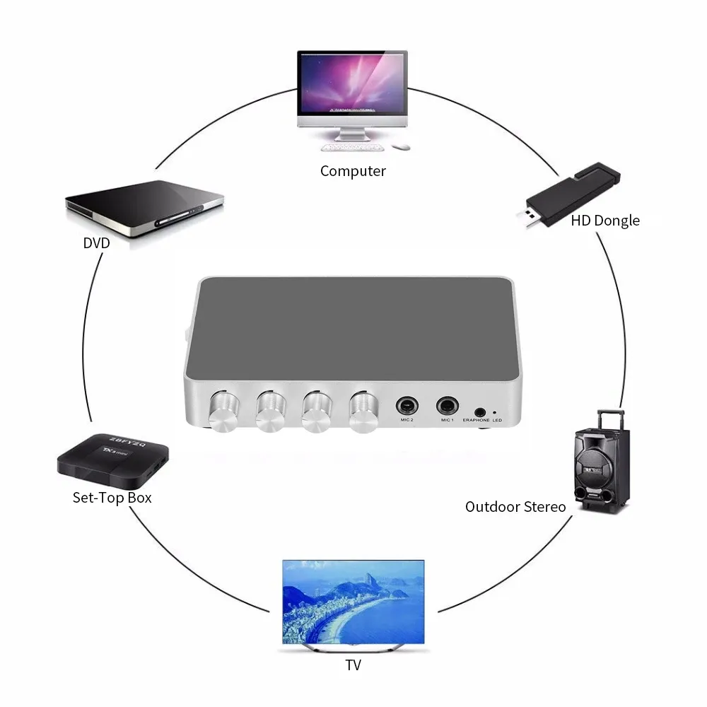 가라오케 기계 가라오케 사운드 믹서 휴대용 디지털 스테레오 오디오 에코 시스템 4K/2K HDMI 가라오케 앰프 듀얼 마이크가있는