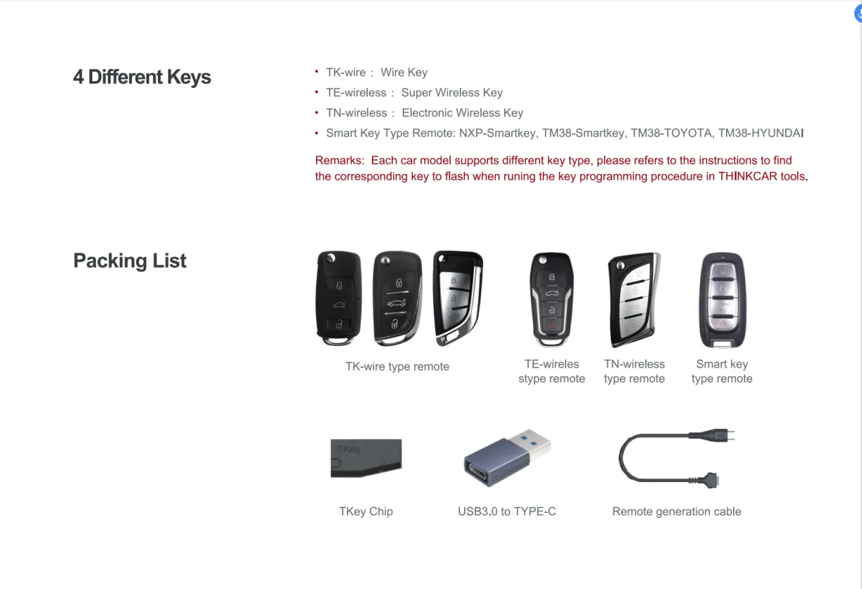 THINKCAR TKey 101: Universal Smart Key Programmer with 6 Remote Keys ...